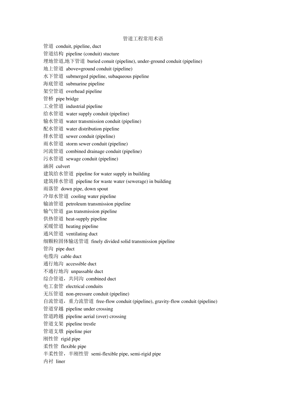 管道工程常用术语_第1页