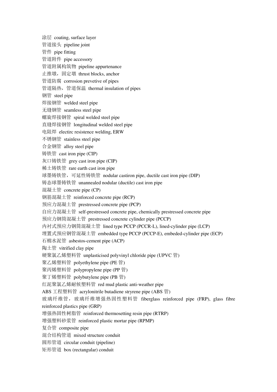 管道工程常用术语_第2页