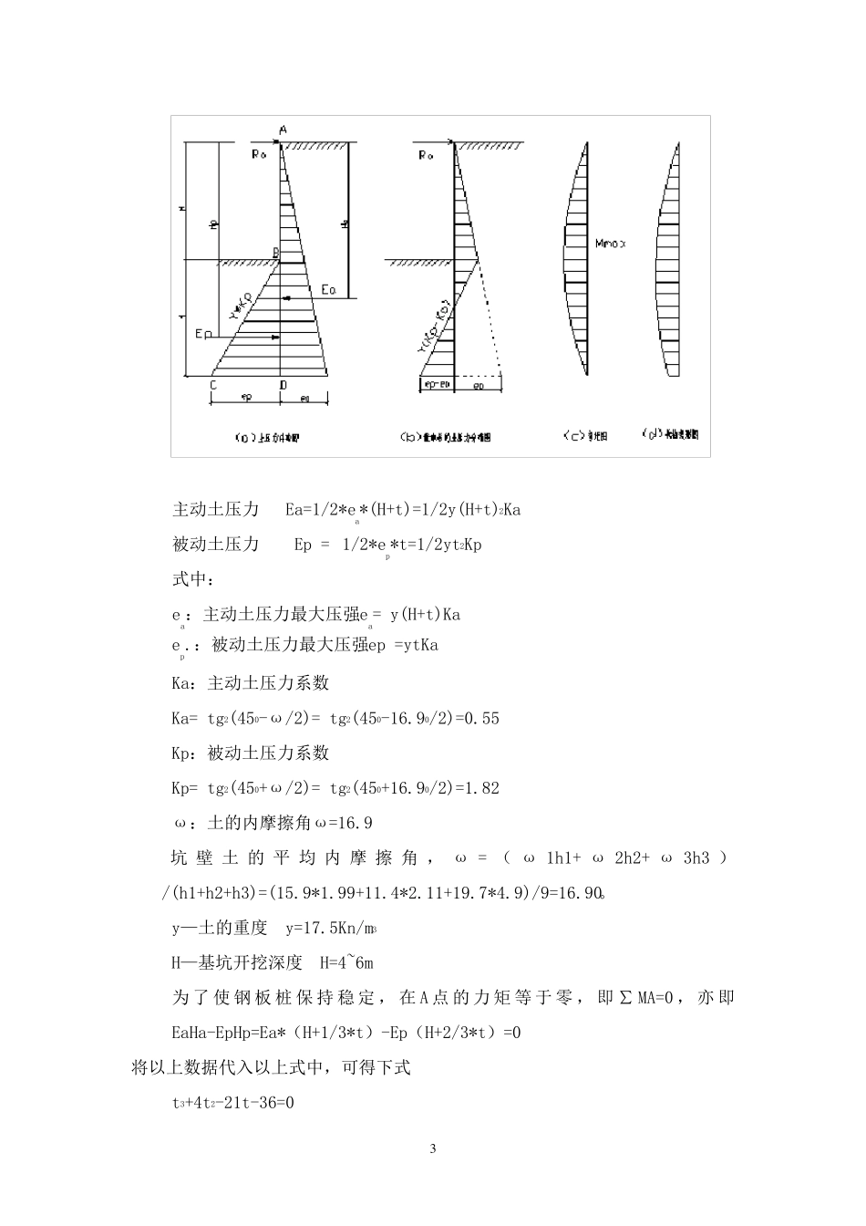 管道工程打拔拉森钢板桩施工方案_第3页