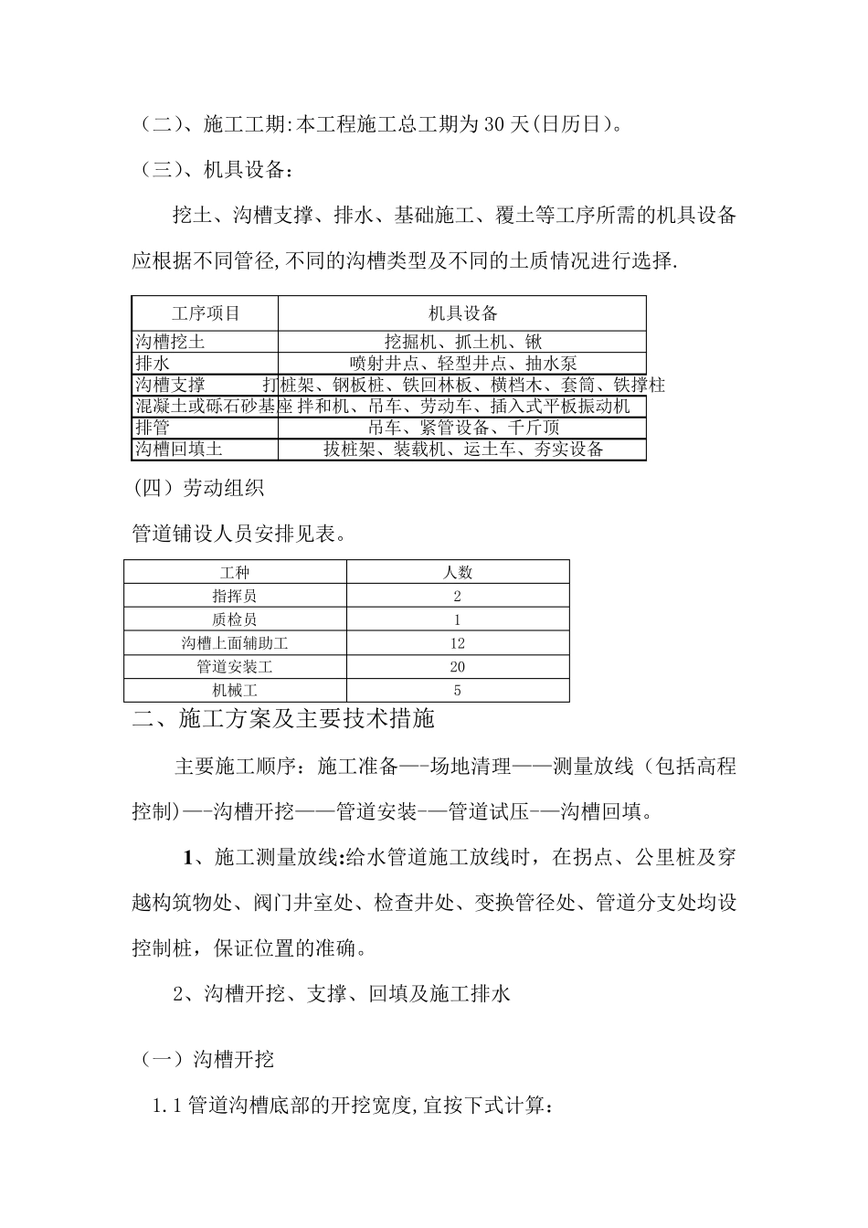 管道工程施工组织设计_第2页