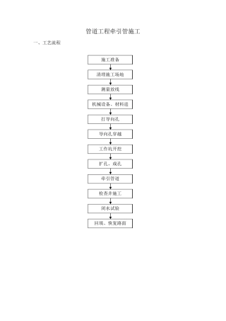 管道工程牵引管施工方法
