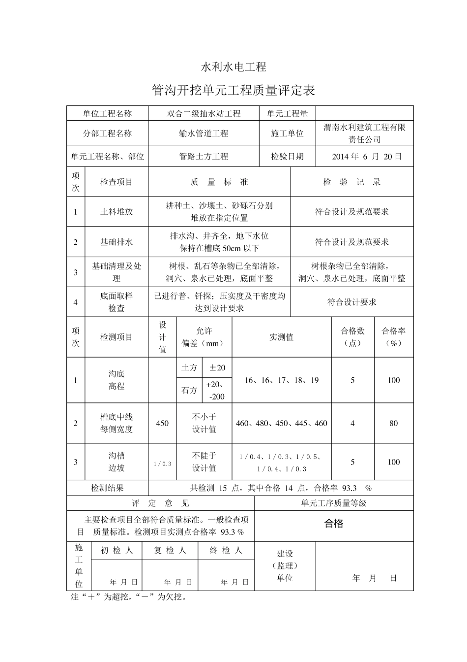 管道工程质量评定表_第1页