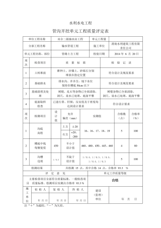 管道工程质量评定表