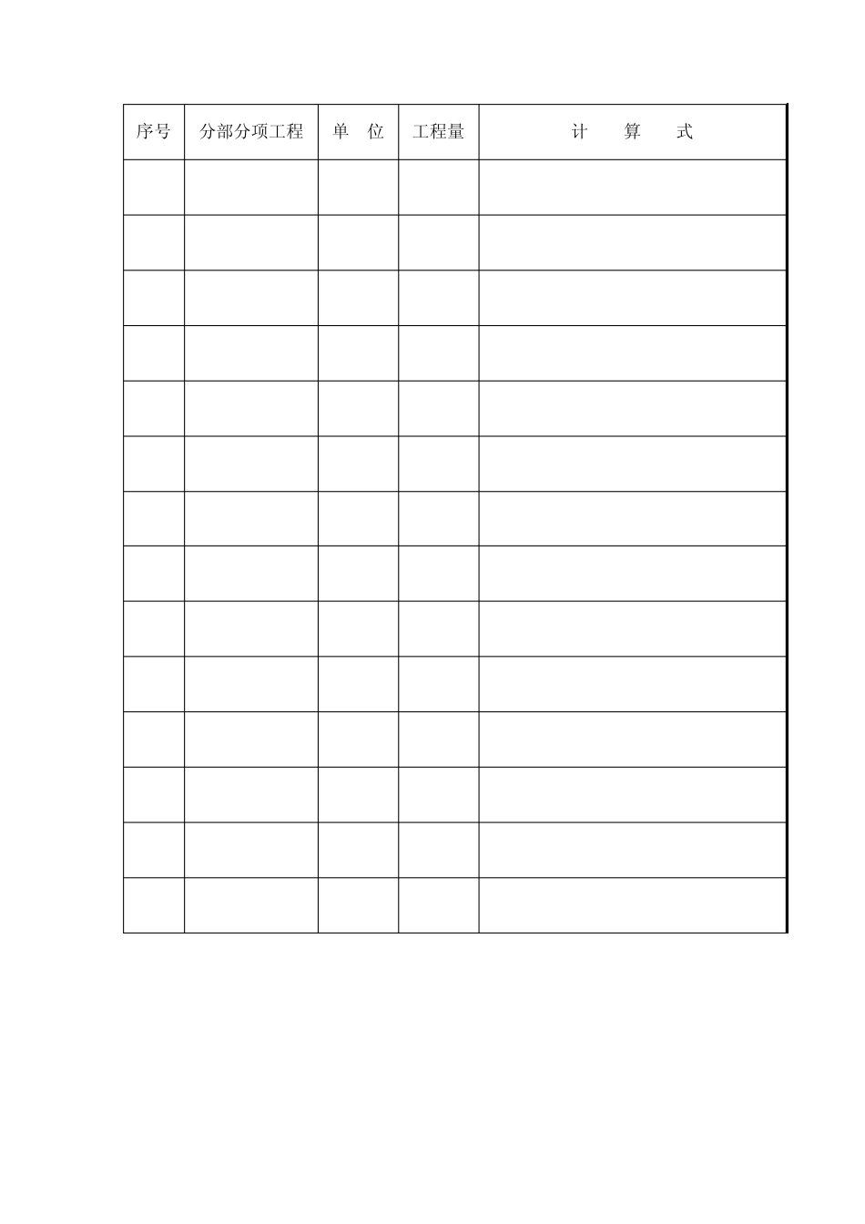 管道工程预算表格_第2页
