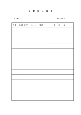 管道工程预算表格