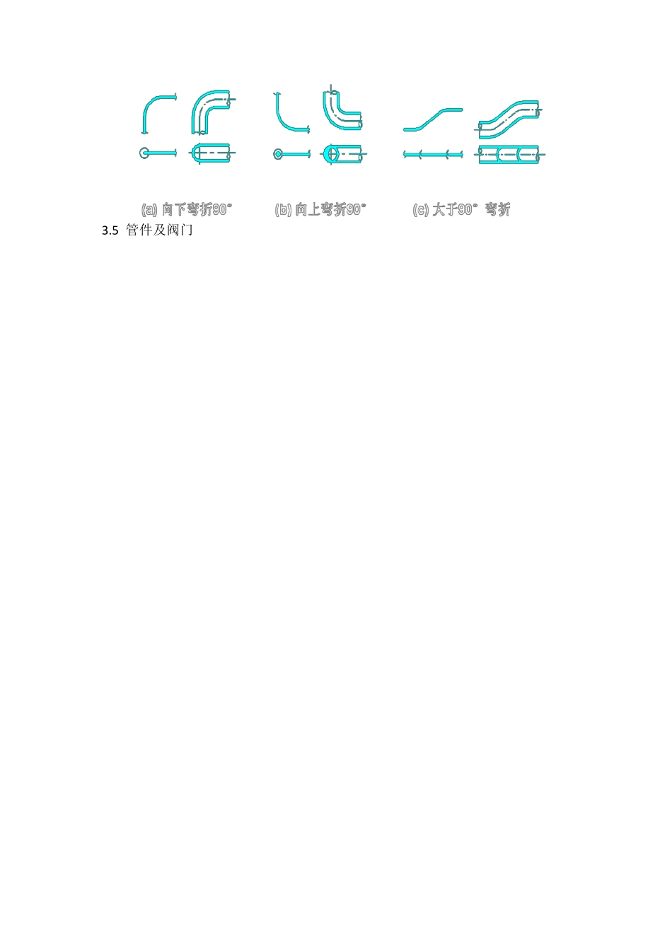 管道布置图制图_第3页