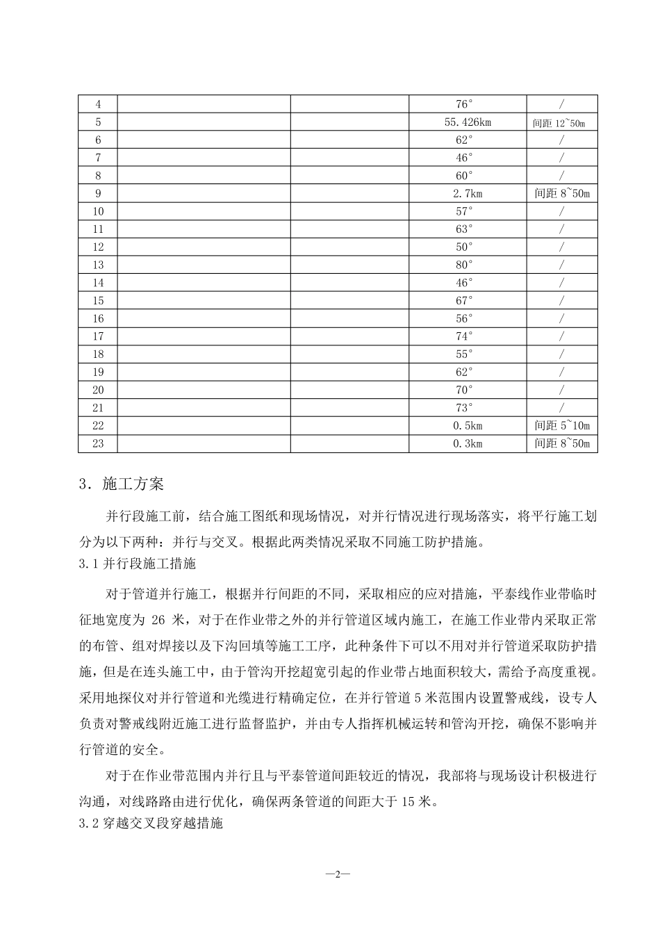 管道并行交叉施工方案_第2页