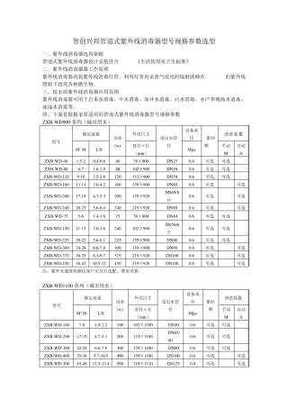 管道式紫外线消毒器型号规格参数表