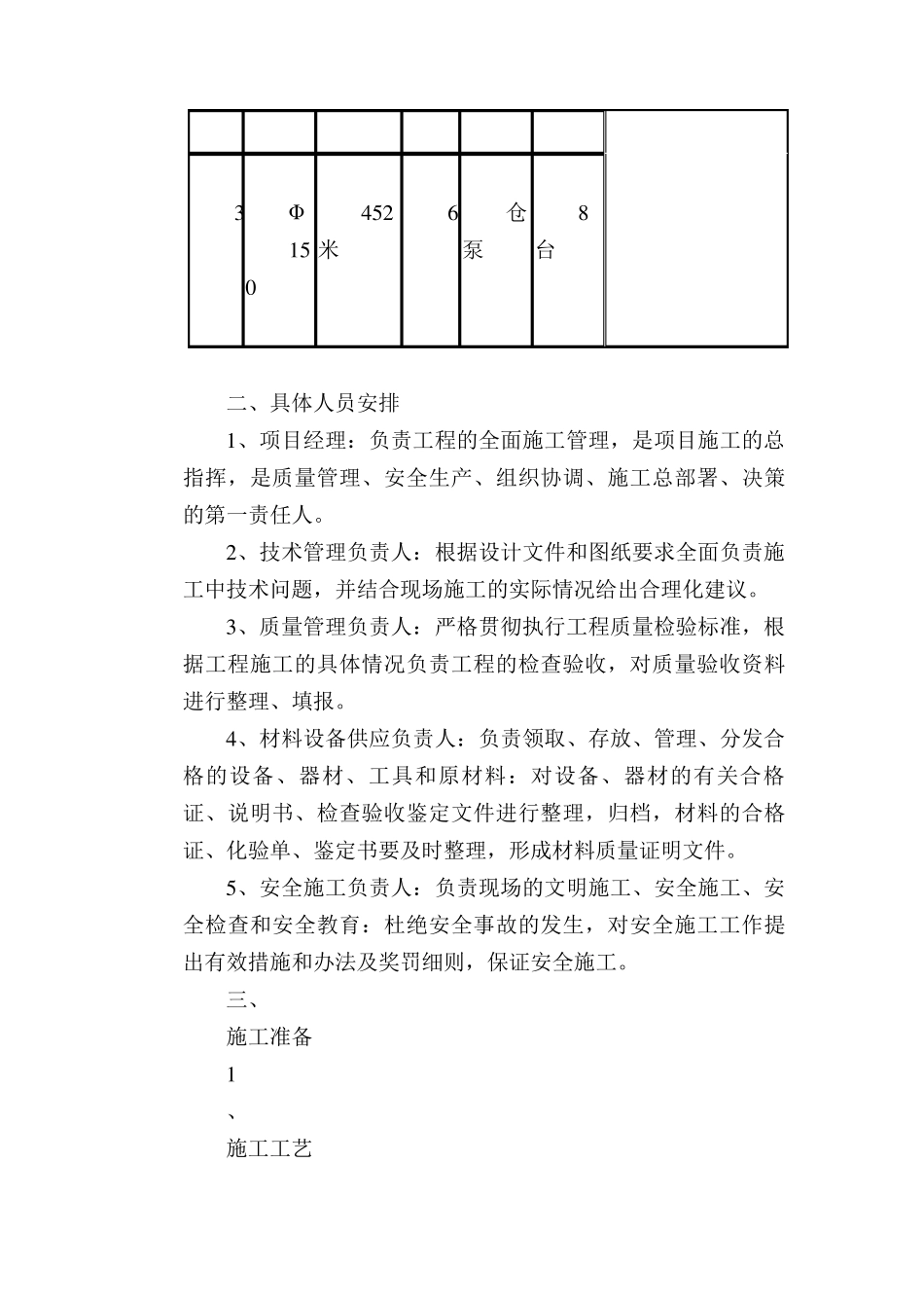 管道拆除专项施工方案_第2页