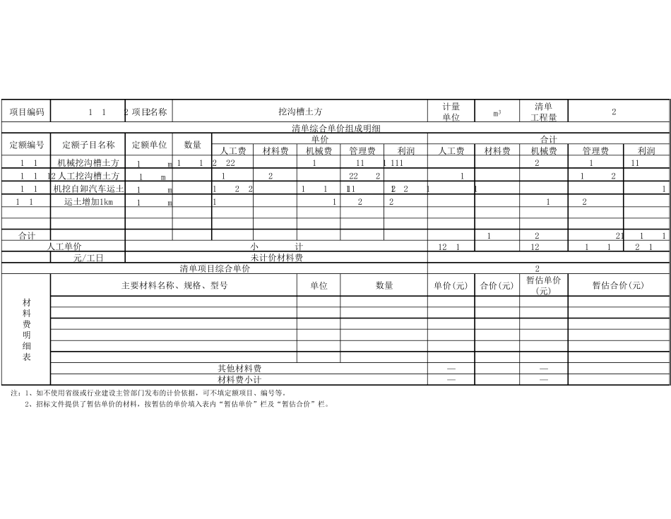 管道挖土方清单综合单价分析表_第2页