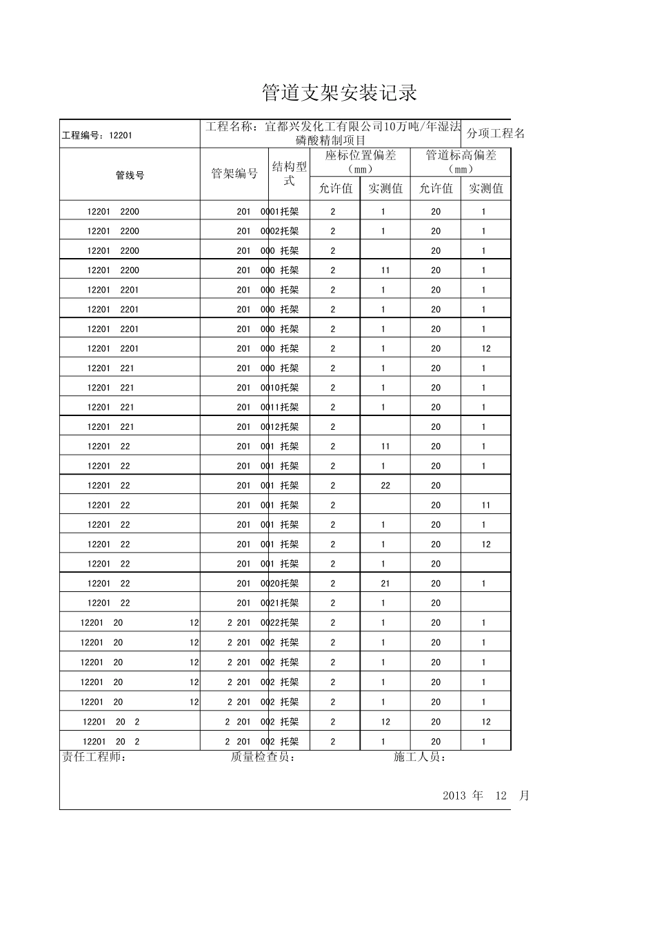 管道支吊架安装记录_第1页