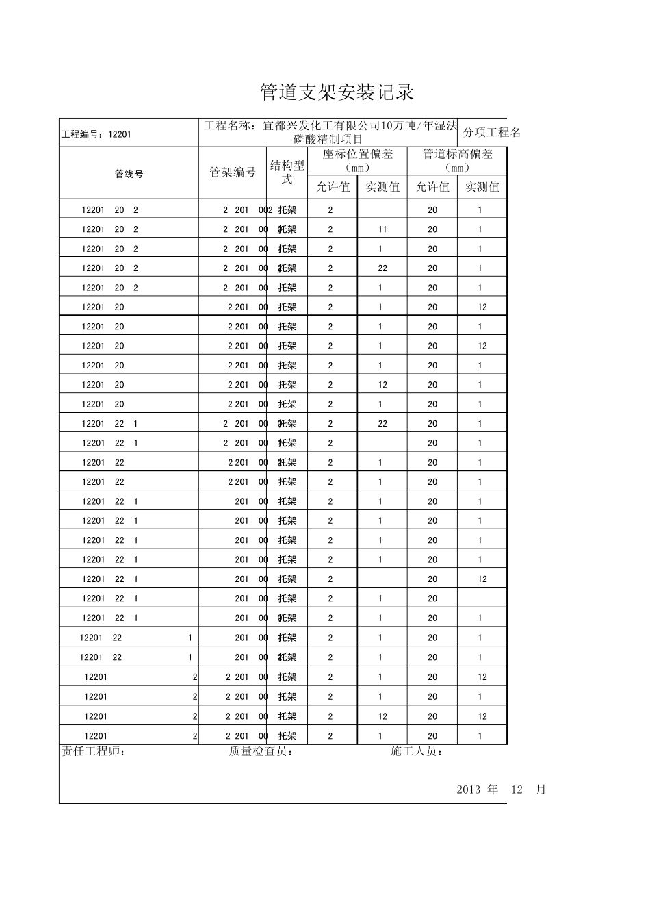 管道支吊架安装记录_第2页