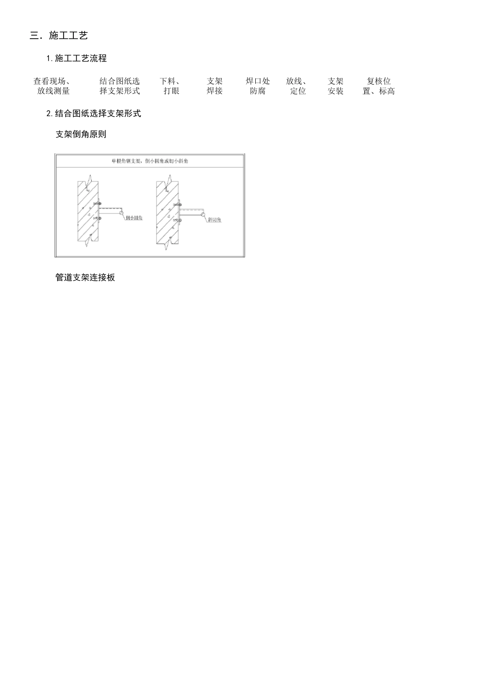 管道支架制作安装技术交底_第2页
