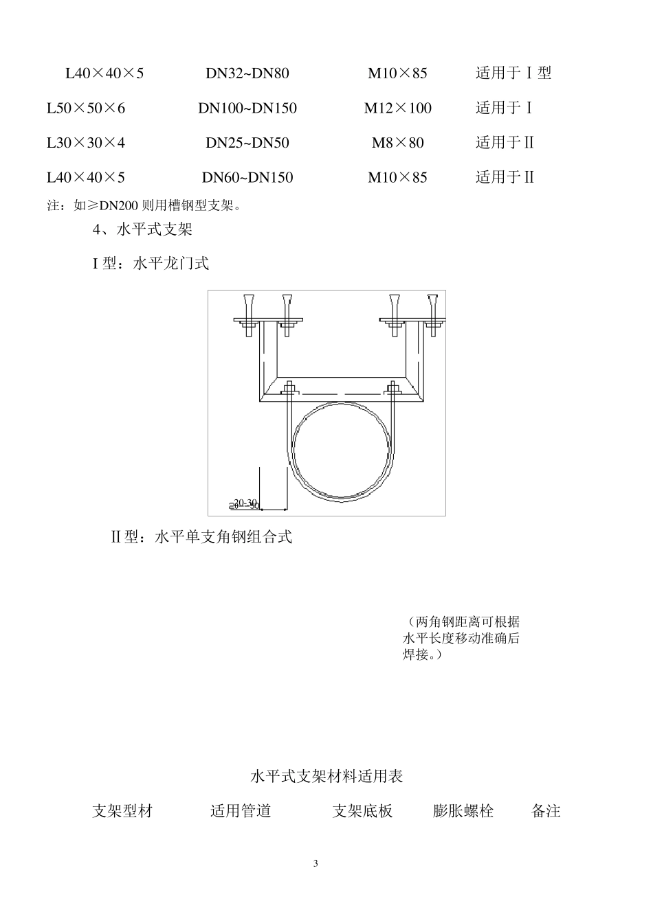 管道支架制作安装标准_第3页