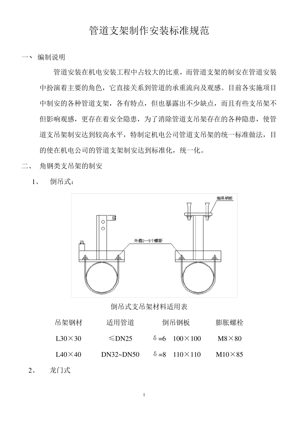 管道支架制作安装标准规范管道支架规范_第1页