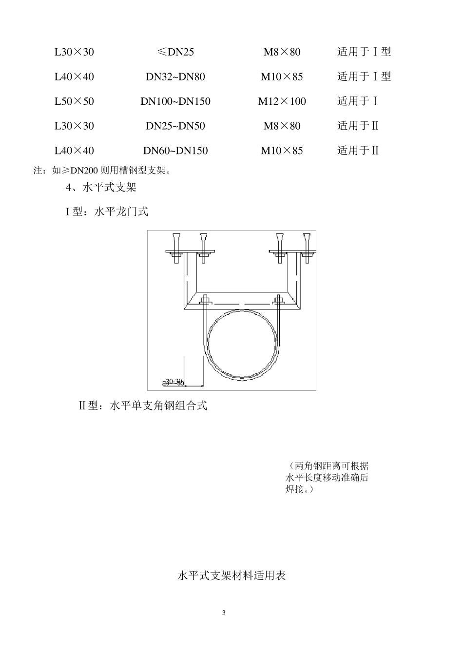 管道支架制作安装标准规范管道支架规范_第3页