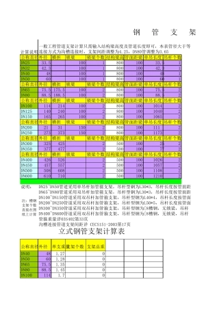 管道支架计算公式