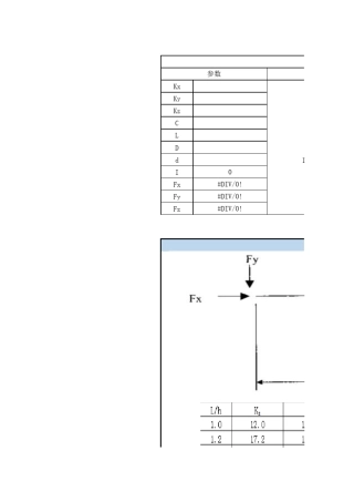 管道支架载荷计算