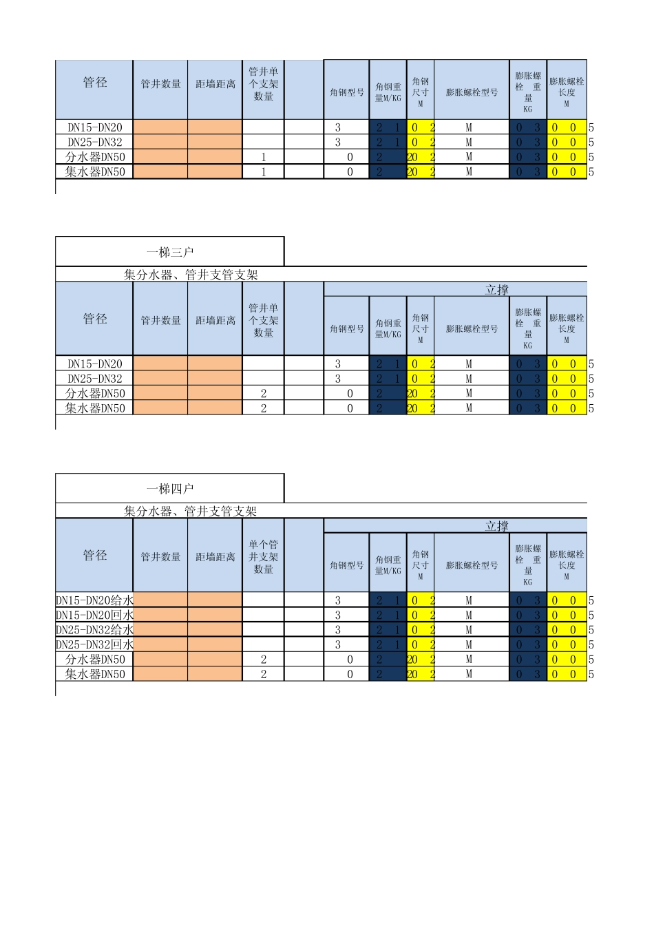 管道支架重量计算表_第2页
