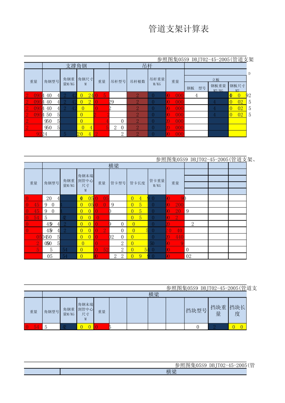 管道支架重量计算表_第3页