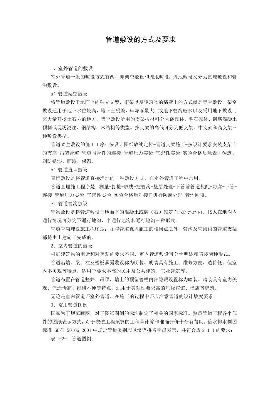 管道敷设的方式及要求_第1页