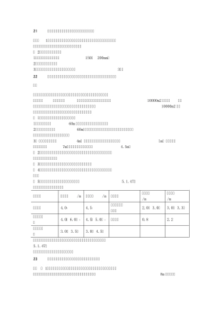 管道敷设的方式有哪几类