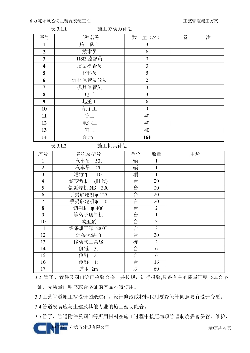 管道施工方案环氧乙烷终版_第3页