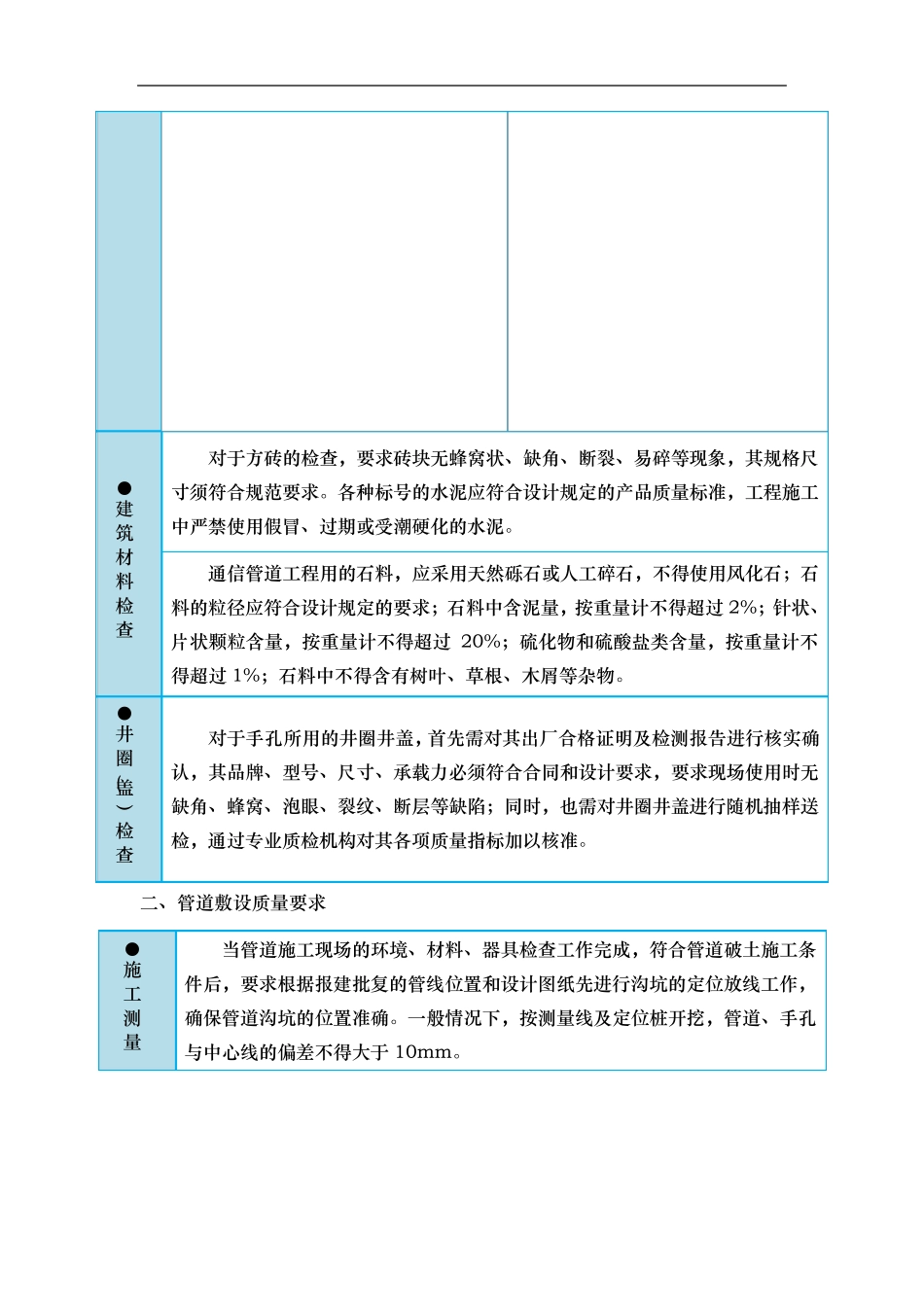 管道施工过程质量控制措施_第2页