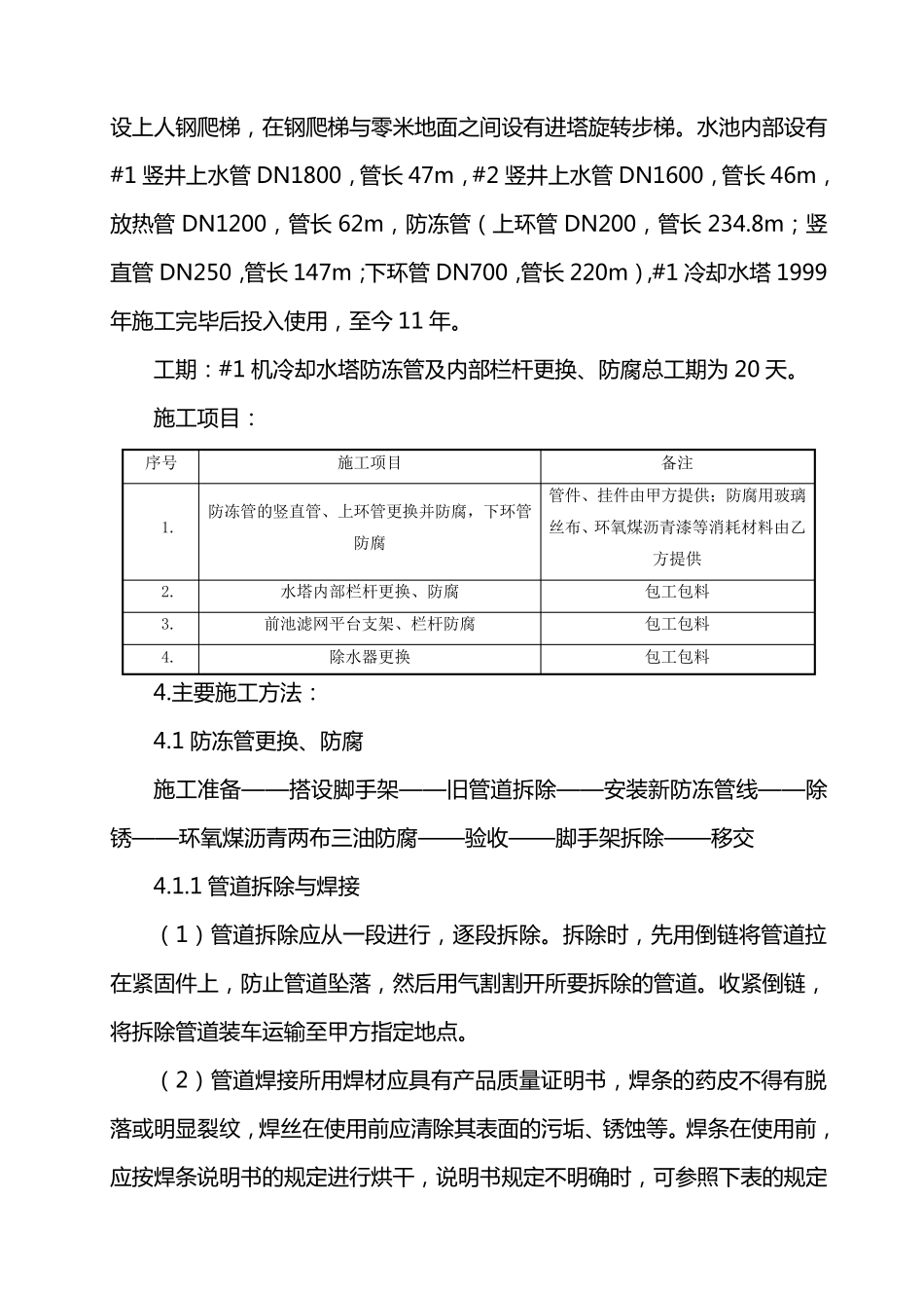 管道更换安装施工方案_第3页