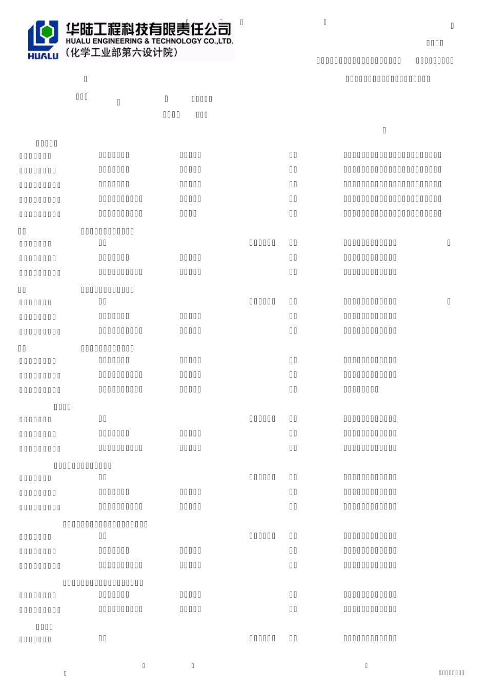 管道材料等级_第2页