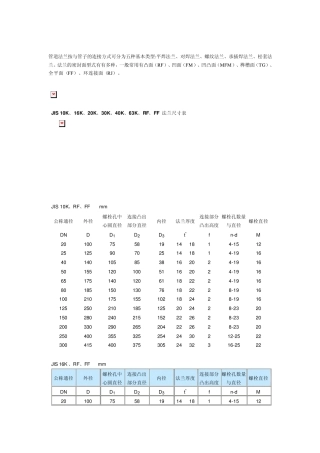 管道法兰按与管子的连接方式可分为五种基本类型