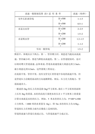 管道流速及水泵简易设计