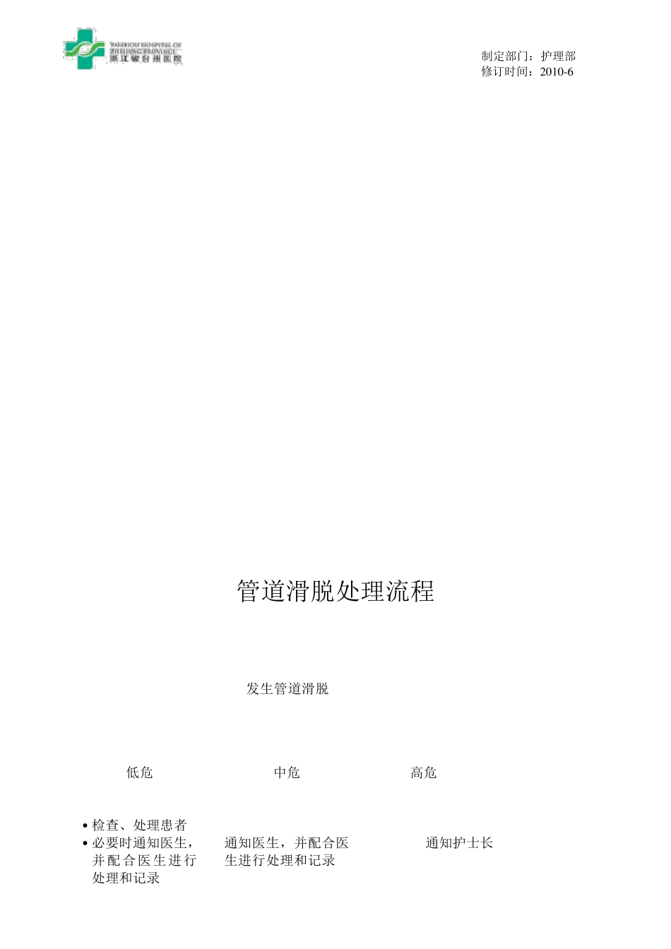 管道滑脱应急预案_第3页