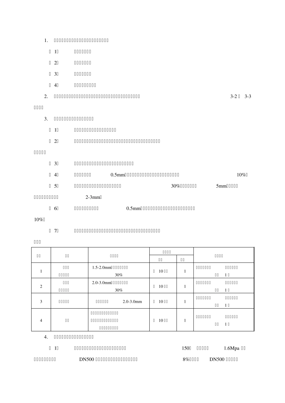 管道焊接、安装技术标准_第2页