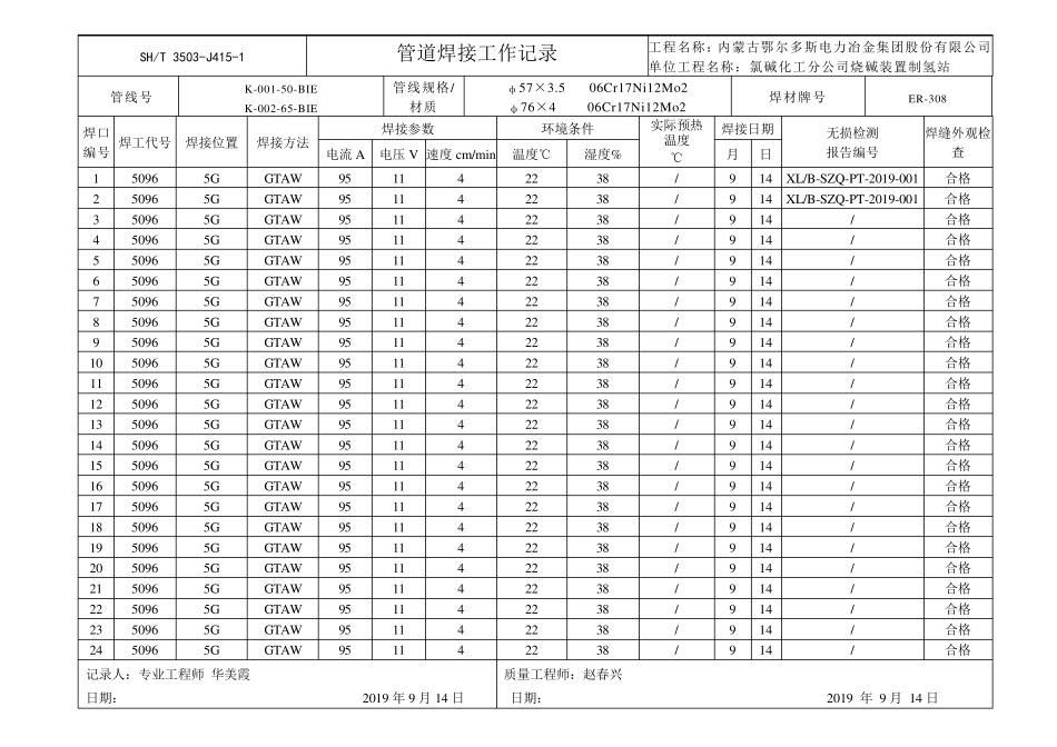 管道焊接工作记录_第3页