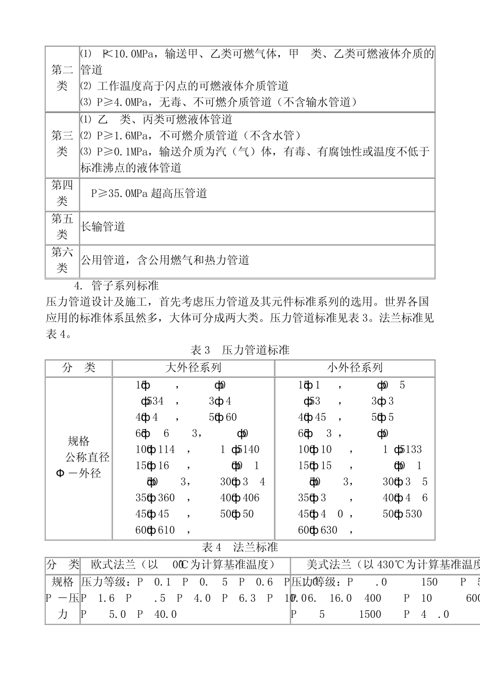 管道焊接技术标准_第3页