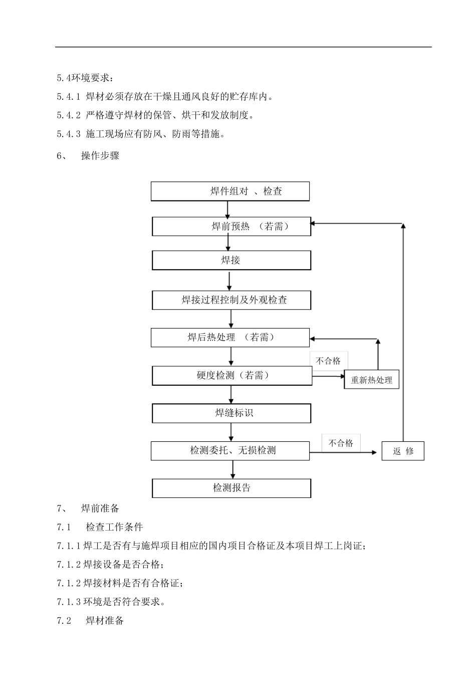 管道焊接施工方案_第3页