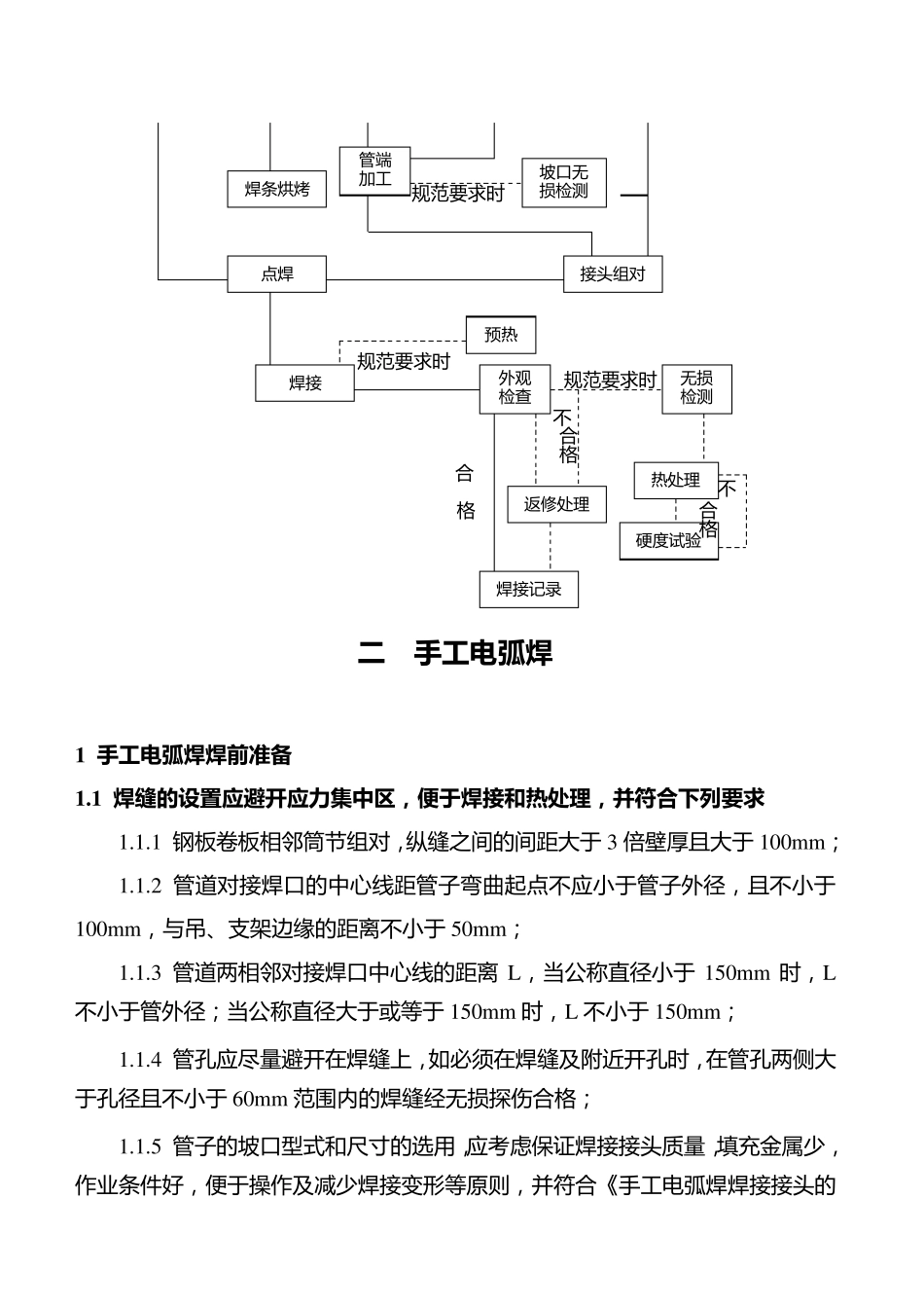 管道焊接施工工艺_第2页