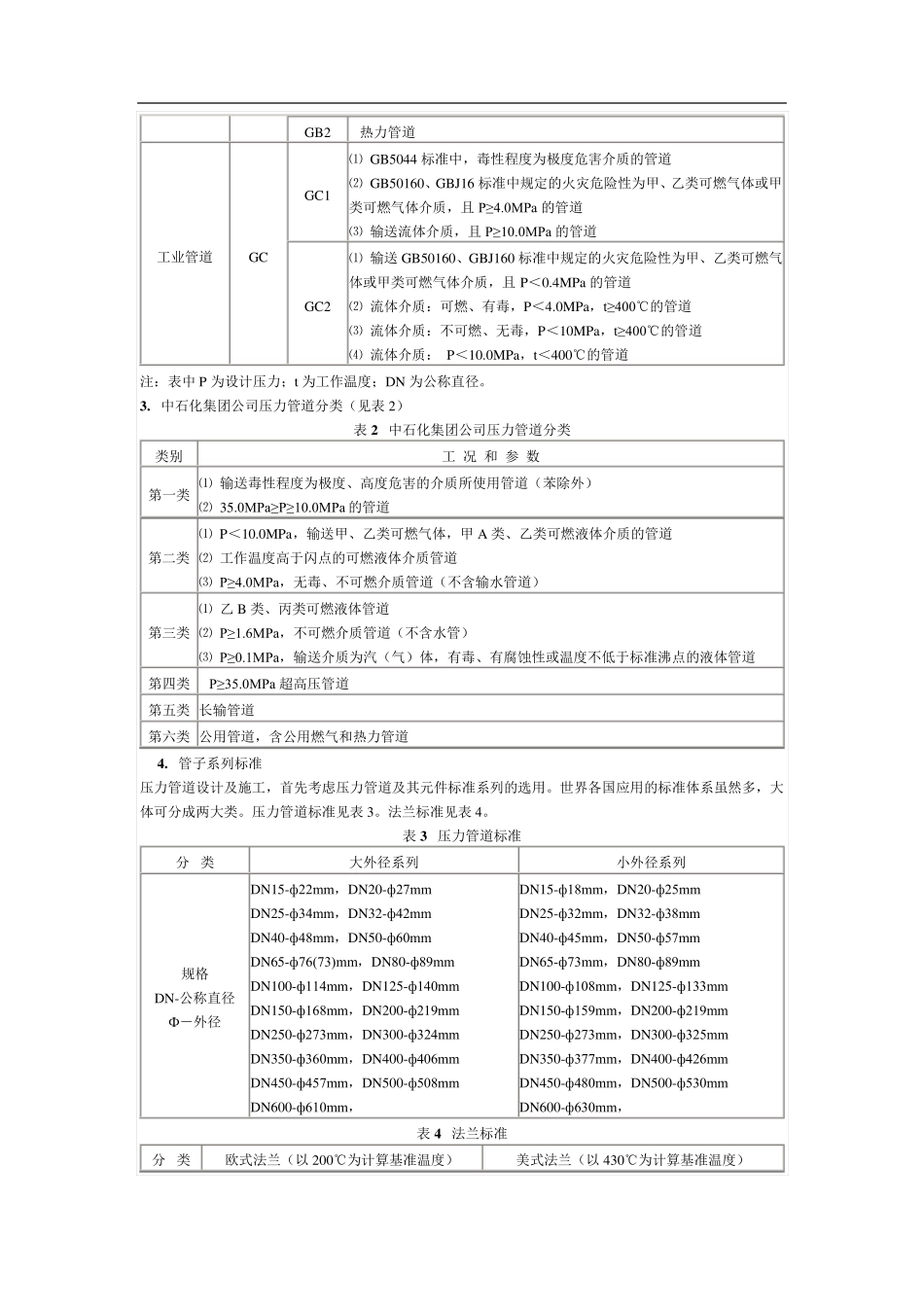管道焊接标准_第2页