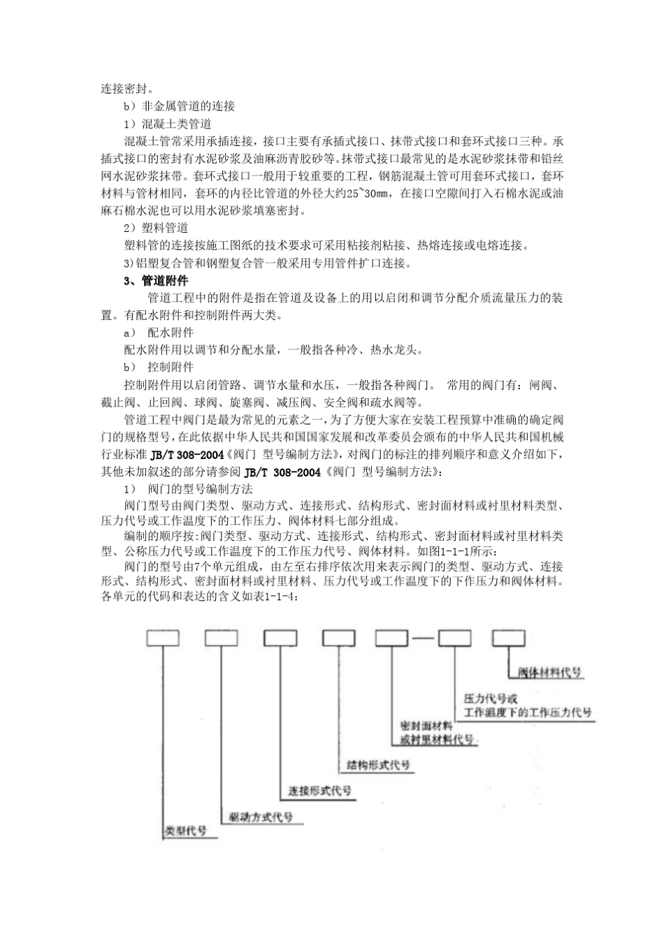 管道的分类与分级_第3页