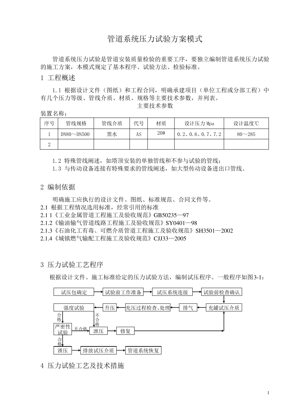 管道系统压力试验工艺标准.._第1页