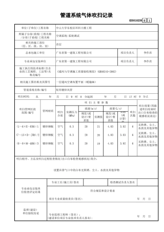 管道系统气体吹扫记录GD3010239