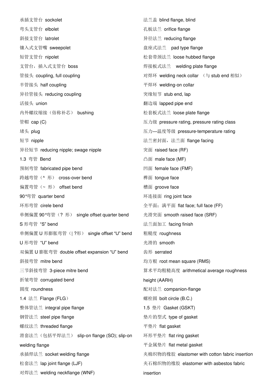 管道设计英文词汇_第2页