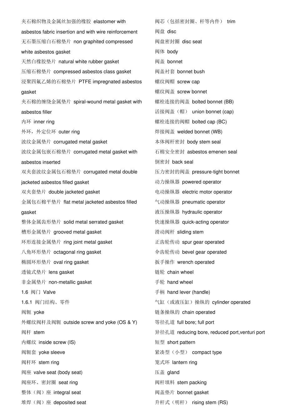 管道设计英文词汇_第3页