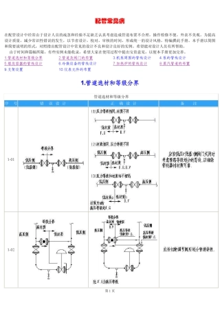 管道设计配管常见病