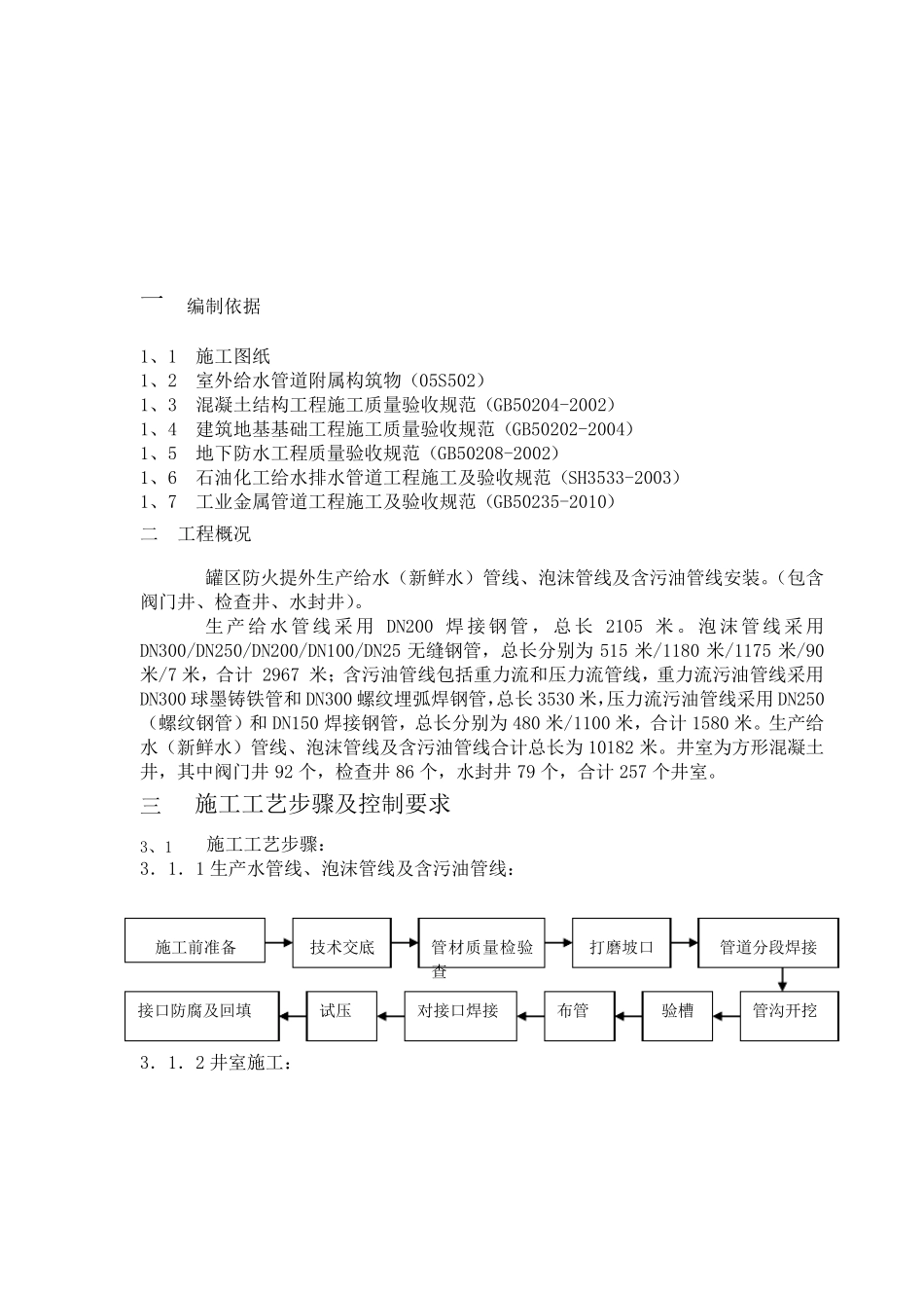 管道阀门井施工方案_第3页