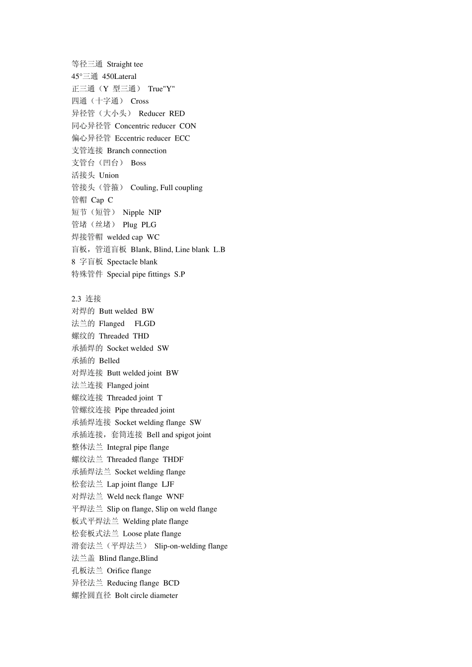 管道阀门词汇_第3页