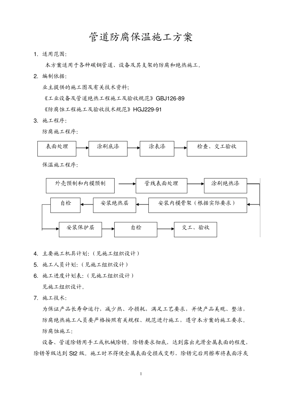 管道防腐保温施工方案_第3页