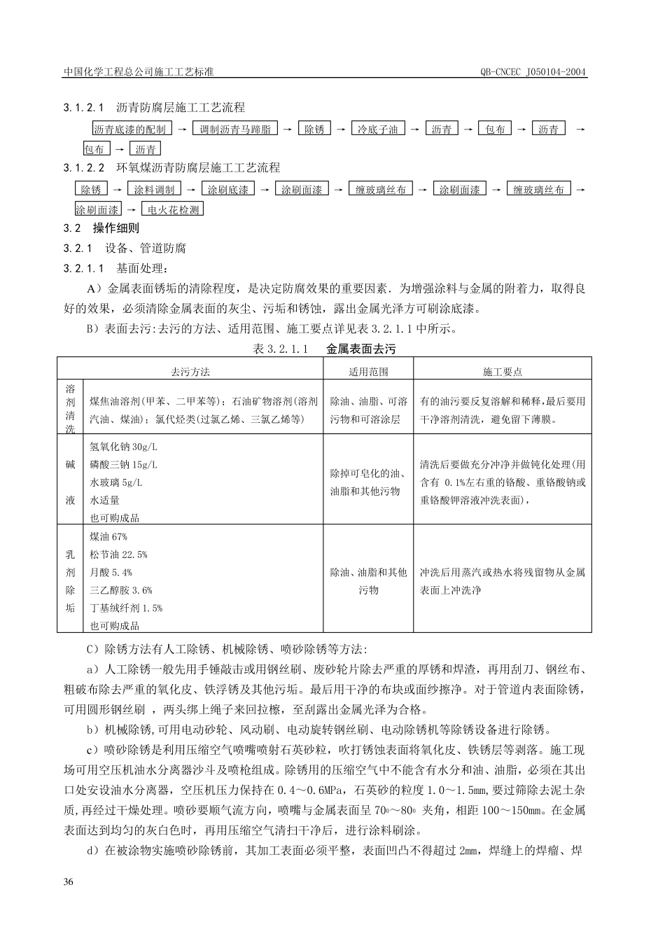 管道防腐施工工艺标准_第2页