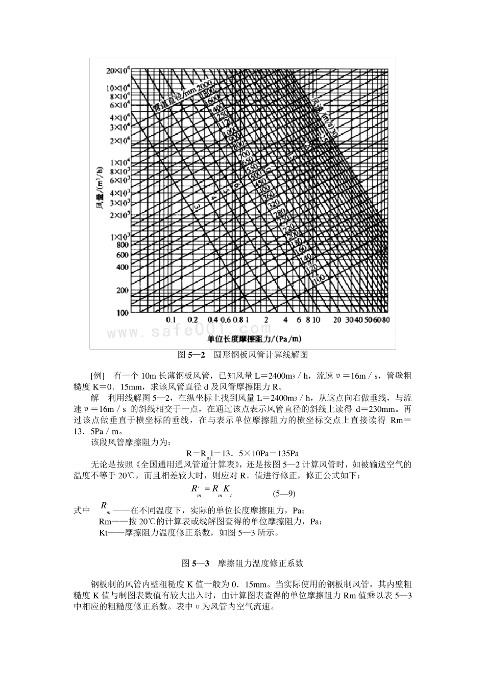 管道阻力计算_第2页